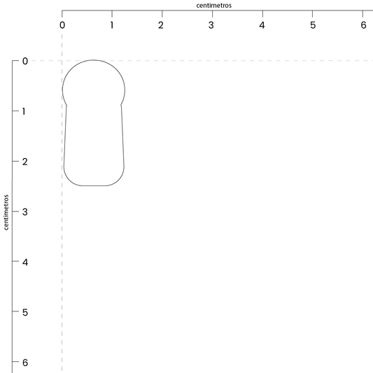Signos de exclamación (2.5x1 cm)