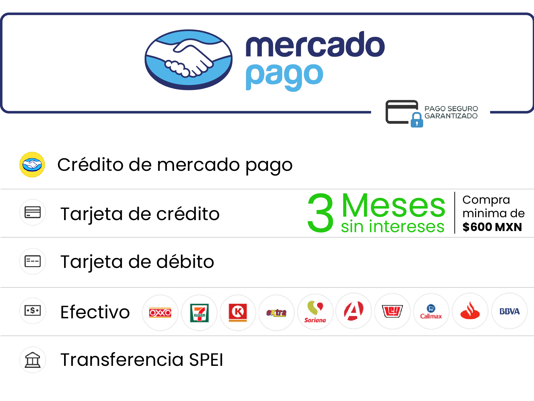 Métodos de pago